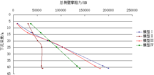 3044永利