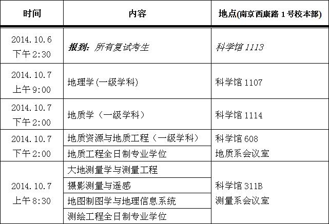 3044永利