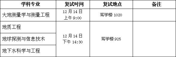 3044永利