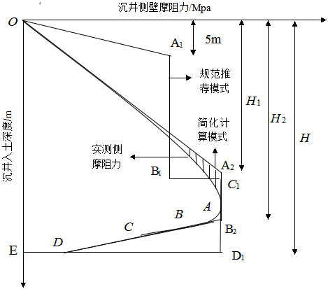 3044永利